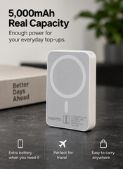 Essential Combo- AirPods Pro 2 (ANC Working) + MagSafe 5000mAH Powerbank + Silicon Case