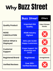 Buzz Street™ AirPods Pro 2nd Gen With Noise Cancellation | Free Silicone Case